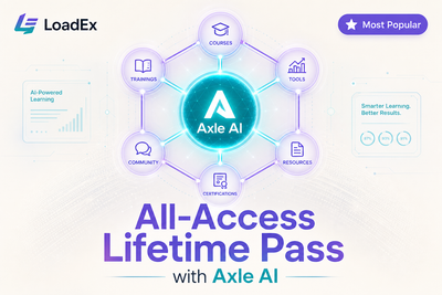 All-Access Lifetime Pass with Axle AI